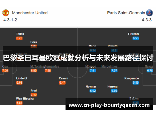 巴黎圣日耳曼欧冠成就分析与未来发展路径探讨 巴黎圣日耳曼欧冠成就分析与未来发展路径探讨