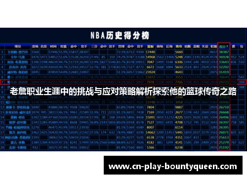 老詹职业生涯中的挑战与应对策略解析探索他的篮球传奇之路 老詹职业生涯中的挑战与应对策略解析探索他的篮球传奇之路