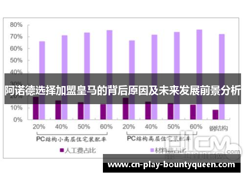 阿诺德选择加盟皇马的背后原因及未来发展前景分析 阿诺德选择加盟皇马的背后原因及未来发展前景分析
